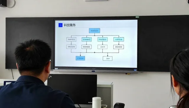 上海壬壬云科技有限公司助力企业提升科技服务能力